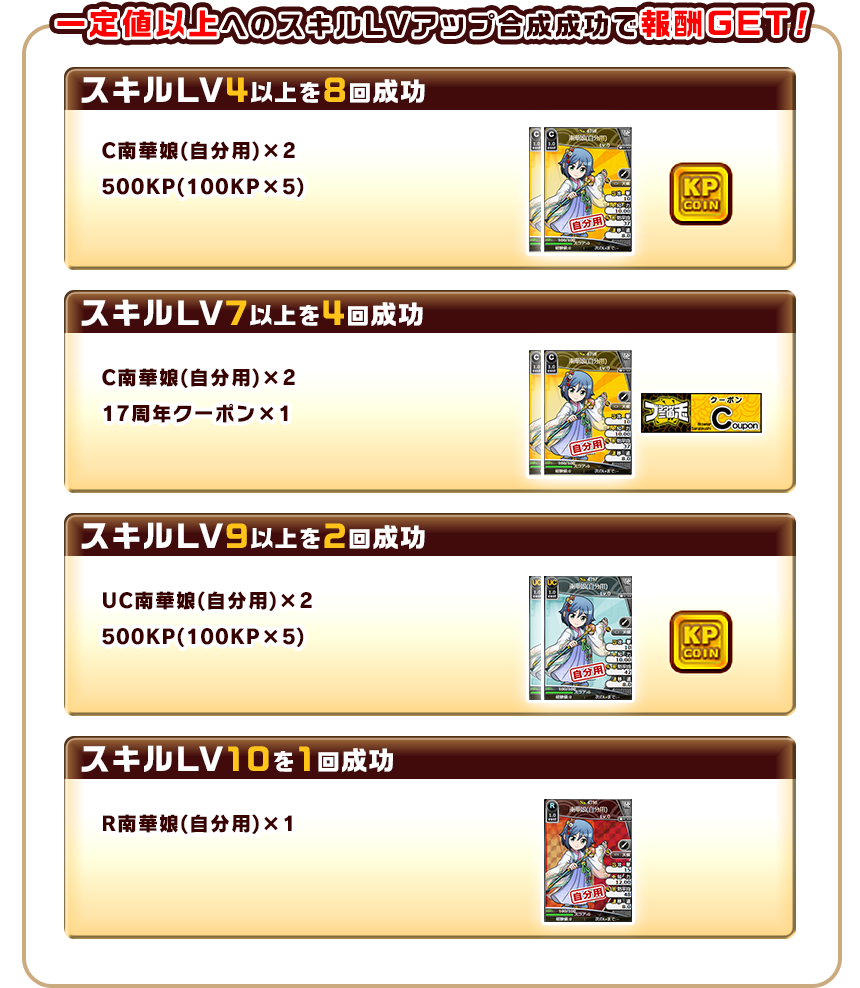 一定値以上へのスキルLvアップ合成成功で報酬GET!